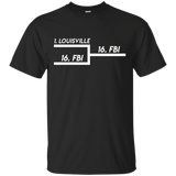 Louisville Fbi Upset Tshirt_black=