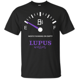 Lupus Warrior Mostly Running On Empty