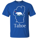 Lake Tahoe (california)