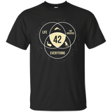 the answer to life universe and everything t-shirt_Black