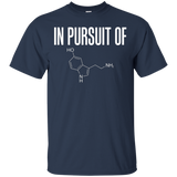 In Pursuit Of Happiness Serotonin Chemistry Science