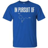 In Pursuit Of Happiness Serotonin Chemistry Science
