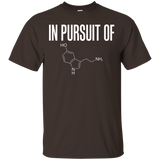 In Pursuit Of Happiness Serotonin Chemistry Science