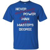 Man Masters Degree Graduation Or Career Tee_black=