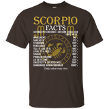 Scorpio Facts Zodiac Sign T-Shirt_Black