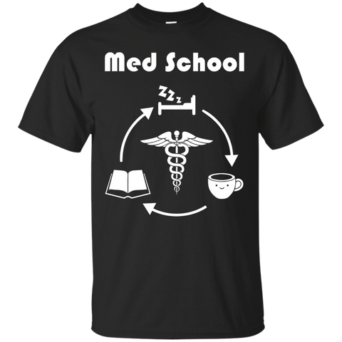 Life Of A Medical School Student Sleep Study Coffee