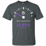 Lupus Warrior Mostly Running On Empty