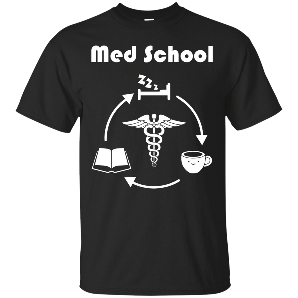 Life Of A Medical School Student Sleep Study Coffee