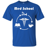 Life Of A Medical School Student Sleep Study Coffee