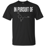 In Pursuit Of Happiness Serotonin Chemistry Science