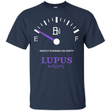 Lupus Warrior Mostly Running On Empty