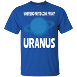 Where Farts Come From Uranus Universe Solar System T-Shirts_Black