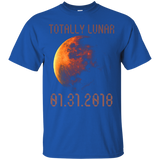 Lunar Eclipse