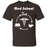 Life Of A Medical School Student Sleep Study Coffee