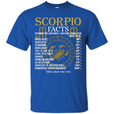 Scorpio Facts Zodiac Sign T-Shirt_Black
