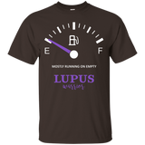 Lupus Warrior Mostly Running On Empty