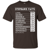 Womens Stephanie Facts T Shirt for Stephanie with Funny Facts_Black