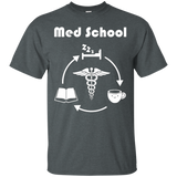 Life Of A Medical School Student Sleep Study Coffee