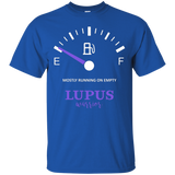 Lupus Warrior Mostly Running On Empty