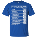 Womens Stephanie Facts T Shirt for Stephanie with Funny Facts_Black